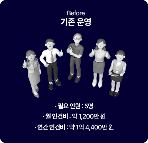 기존 운영